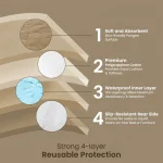 Incontinence Chair Pad tan6